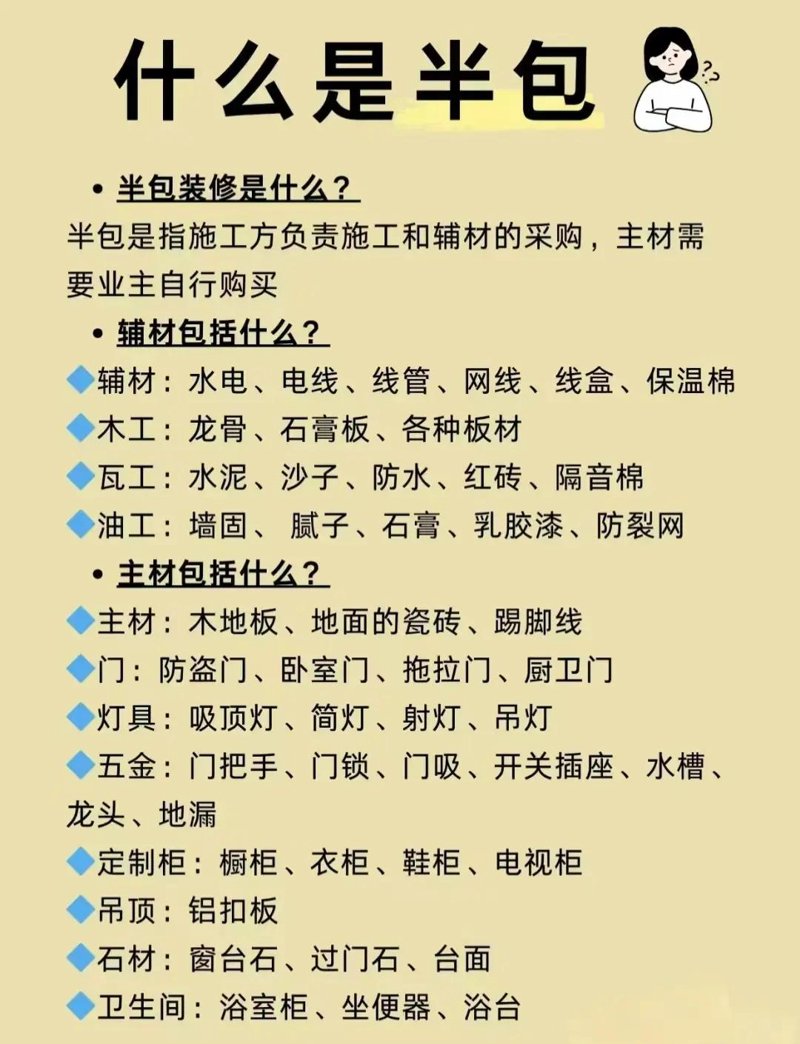 宜昌装饰公司的选择：专业VS性价比